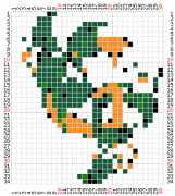 pattern Plants Flowers Letters & numbers Flowers