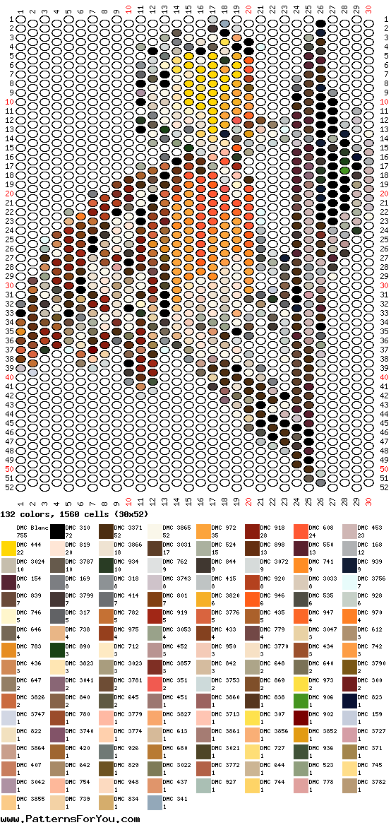 pattern Animals Birds