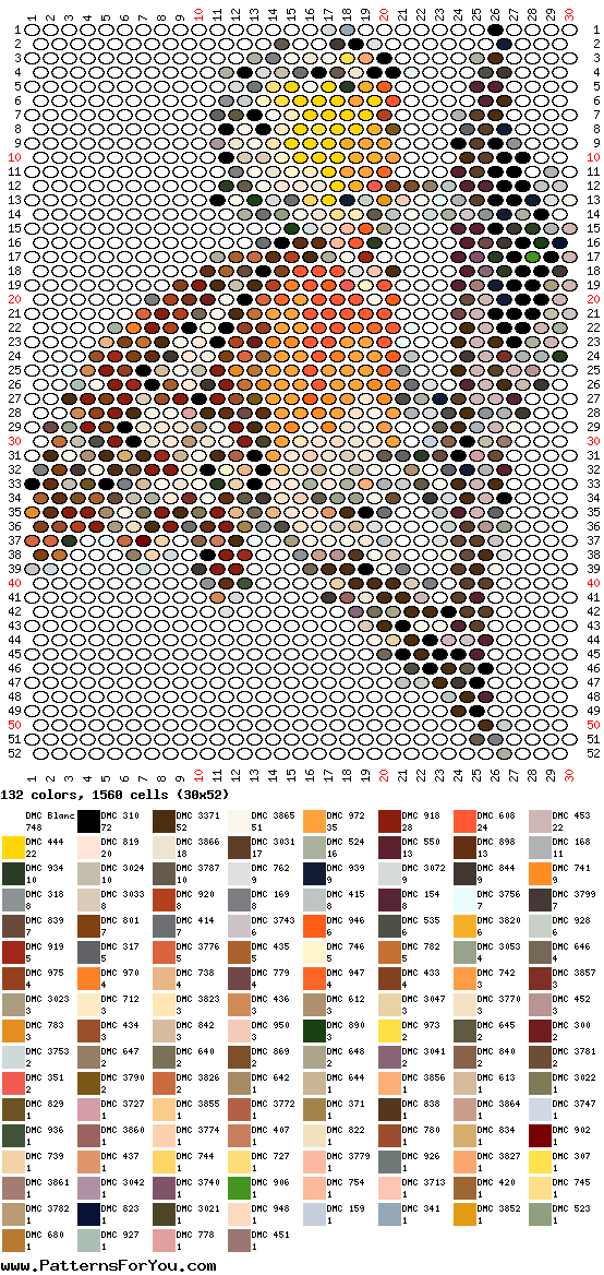 pattern Animals Birds