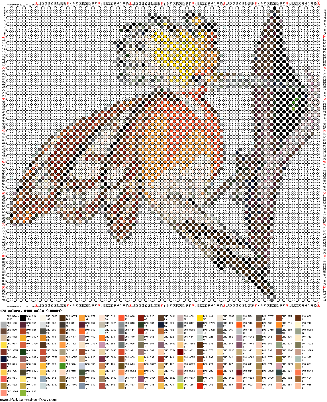 pattern Animals Birds