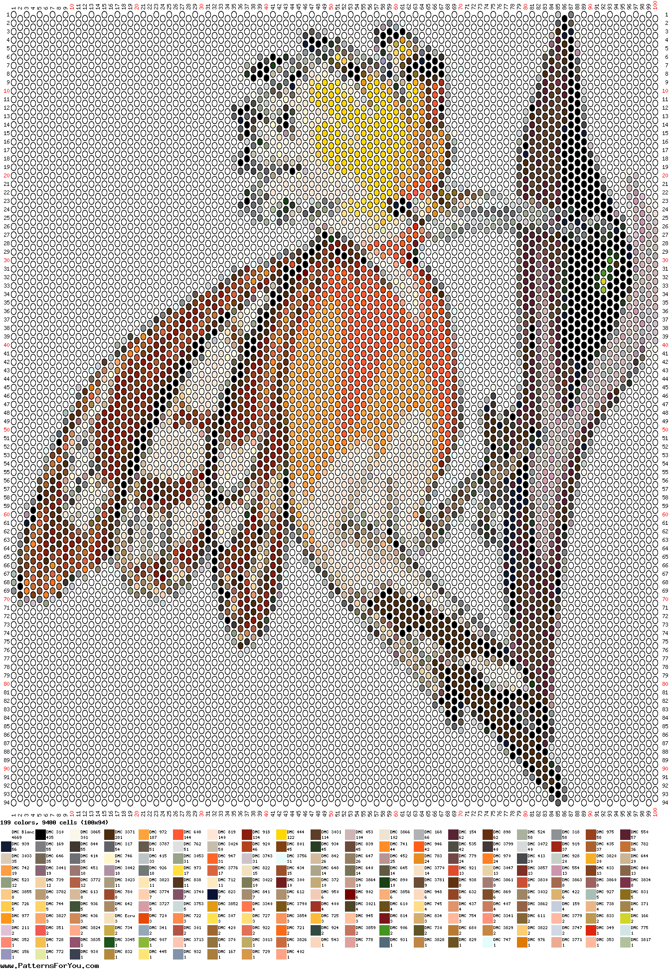 pattern Animals Birds
