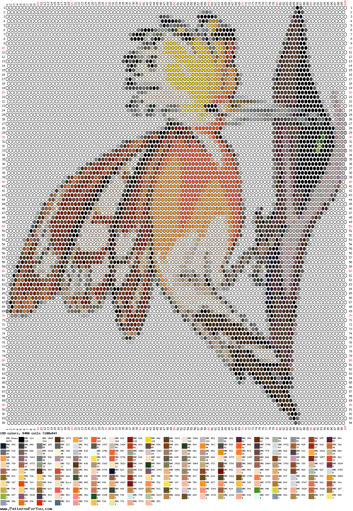 pattern Animals Birds