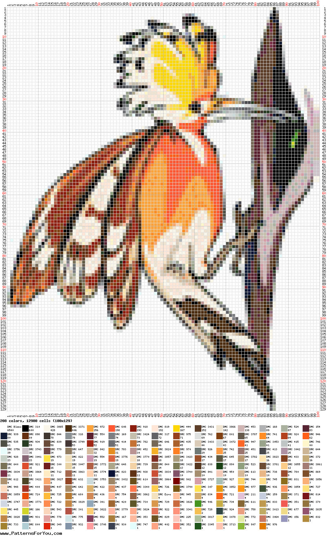 pattern Animals Birds