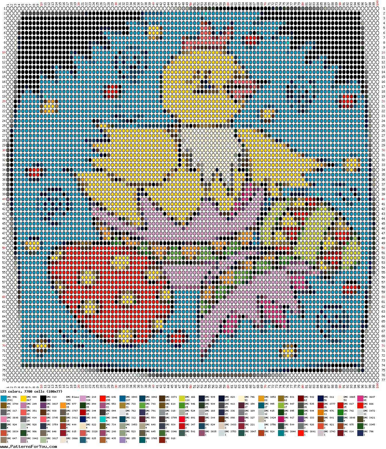 pattern Religion Easter Foods Eggs