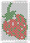 pattern Plants Strawberries