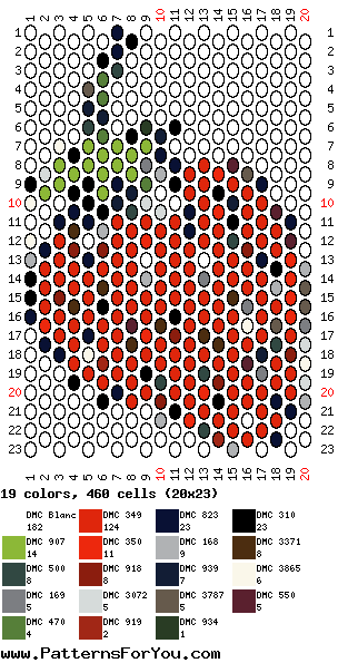pattern Plants Strawberries