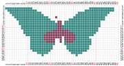 pattern Animals Butterflies