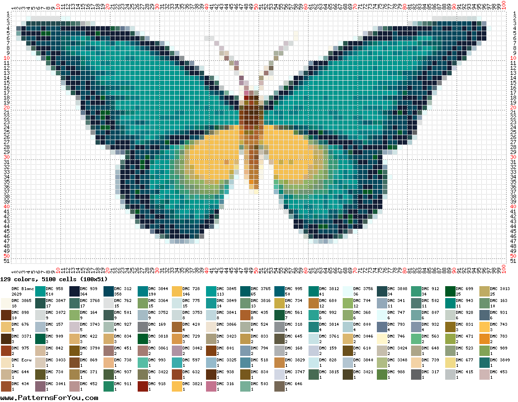 pattern Animals Butterflies