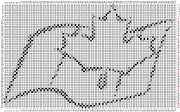 pattern Countries Canada