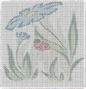 pattern Plants Flowers