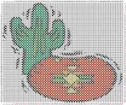 pattern Plants Cactuses