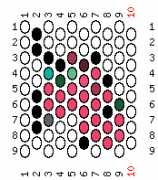 pattern Plants Strawberries