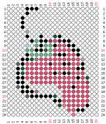 pattern Plants Strawberries
