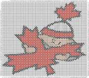pattern Countries Canada