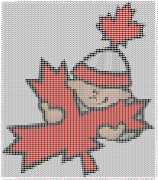 pattern Countries Canada