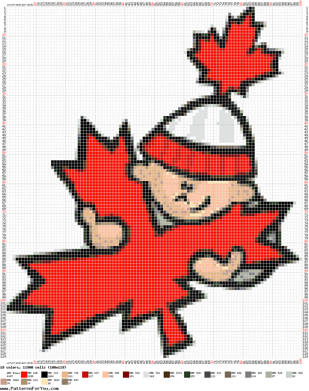 pattern Countries Canada