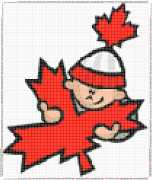 pattern Countries Canada