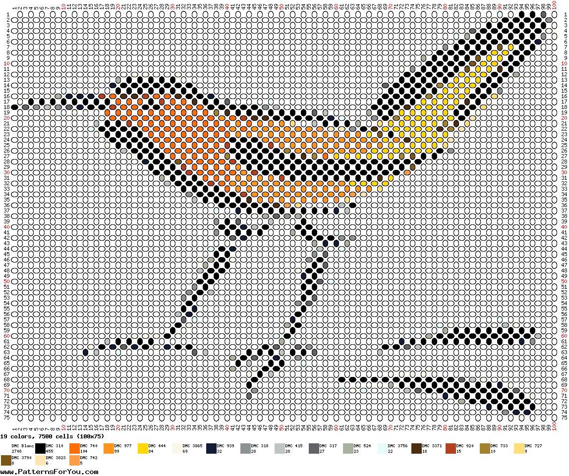 pattern Animals Birds