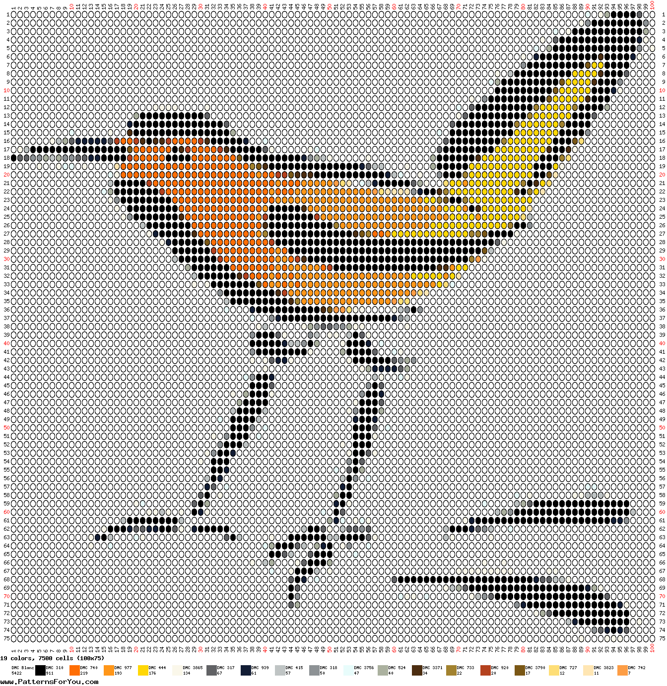 pattern Animals Birds