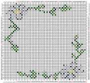 pattern Plants Flowers