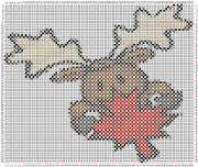 pattern Countries Canada