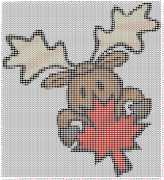 pattern Countries Canada