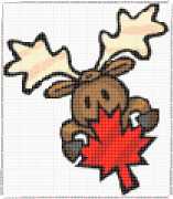 pattern Countries Canada