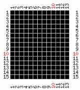 pattern Countries Canada