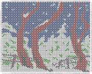pattern Plants Trees