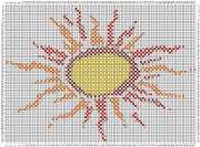 pattern Weather Sun