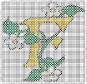 pattern Plants Flowers Letters & numbers Flowers