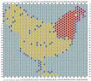 pattern Animals Birds