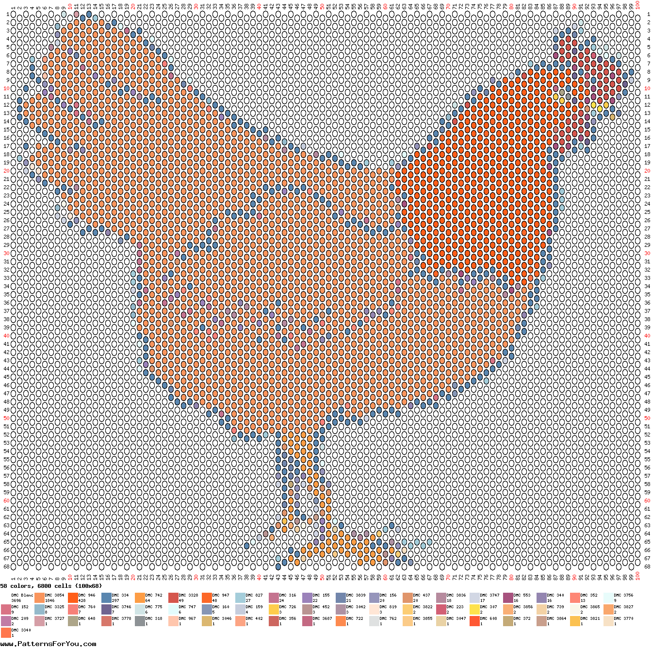 pattern Animals Birds