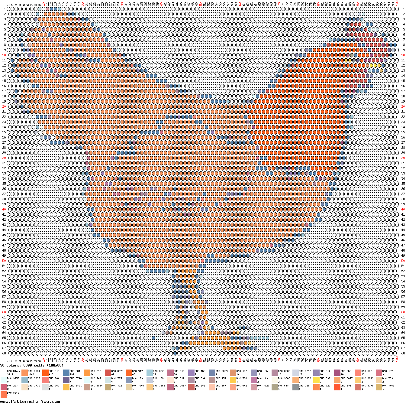 pattern Animals Birds