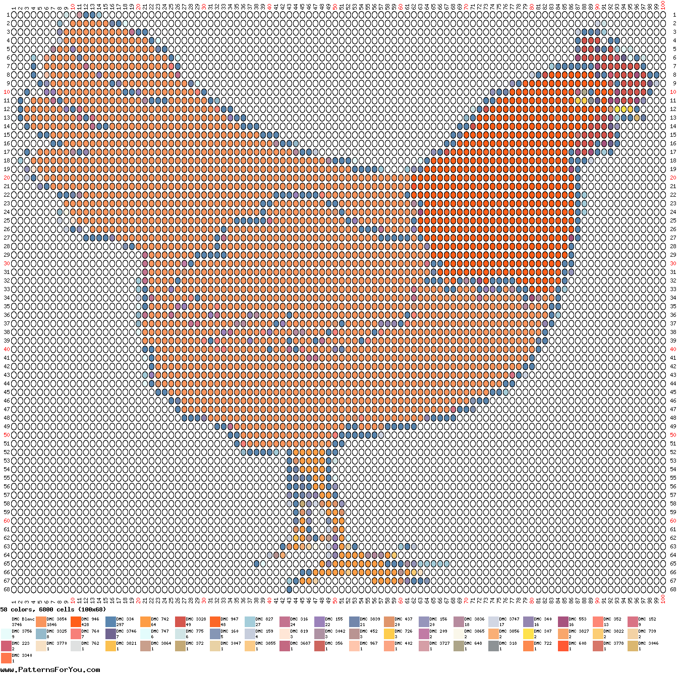 pattern Animals Birds