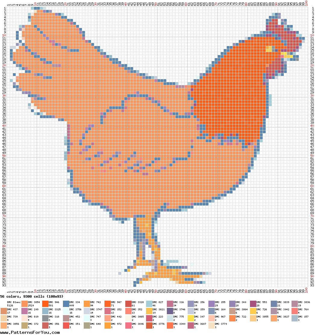 pattern Animals Birds