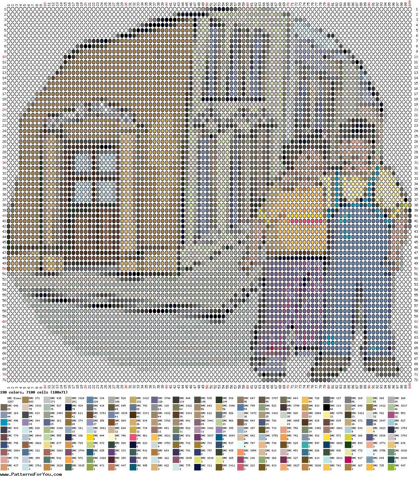 pattern Holidays Cinco de mayo
