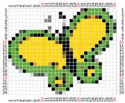 pattern Animals Butterflies