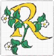 pattern Plants Flowers Letters & numbers Flowers