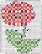 pattern Plants Roses