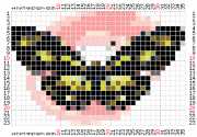pattern Animals Butterflies