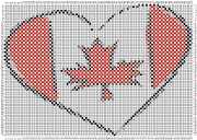 pattern Countries Canada