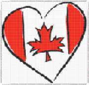 pattern Countries Canada