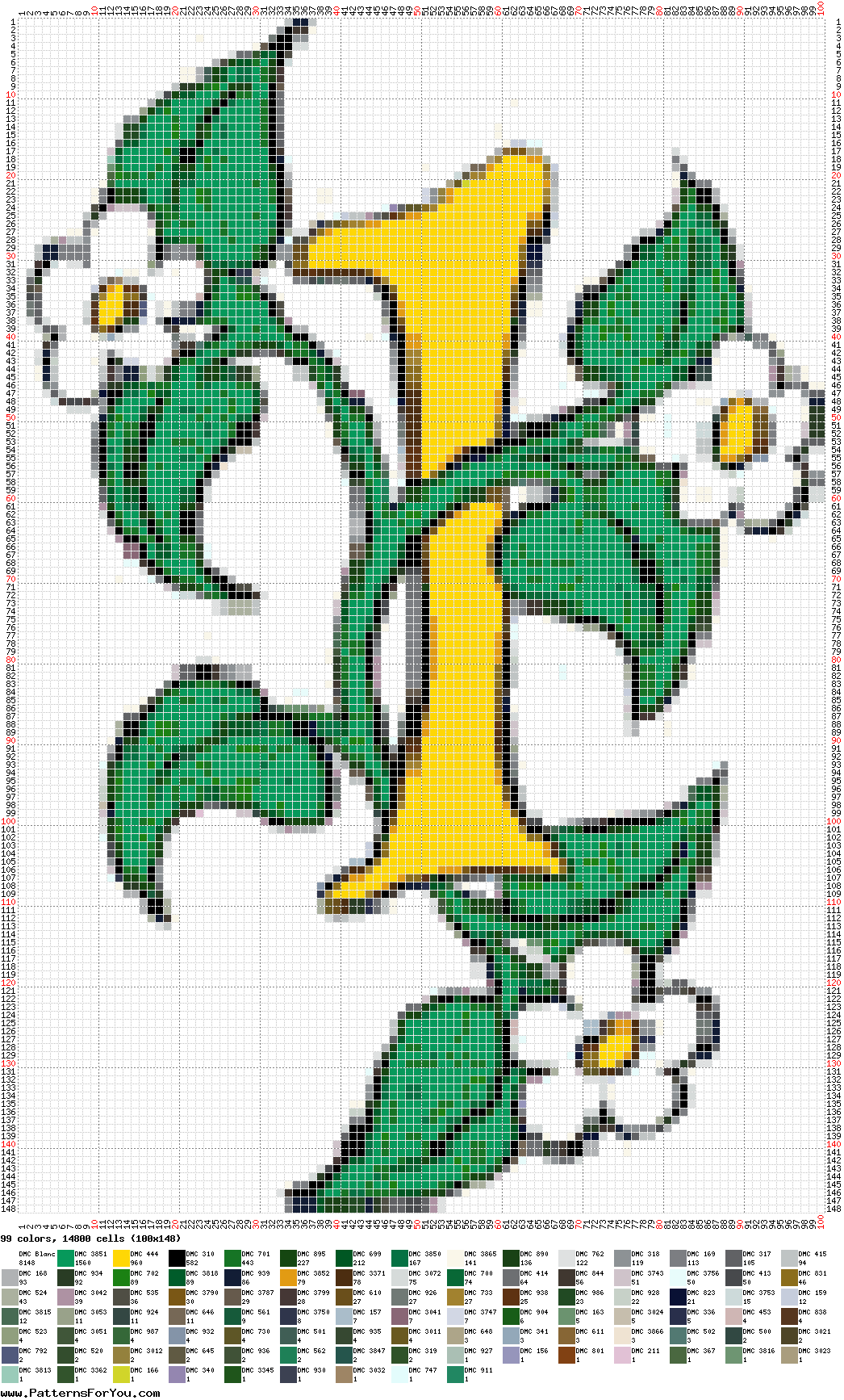 pattern Plants Flowers Letters & numbers Flowers