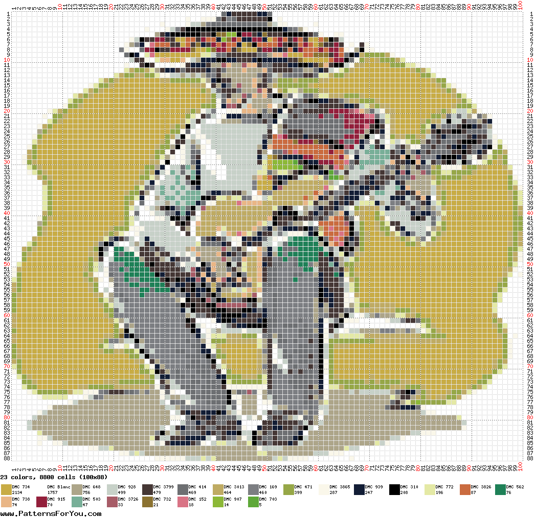 pattern Holidays Cinco de mayo
