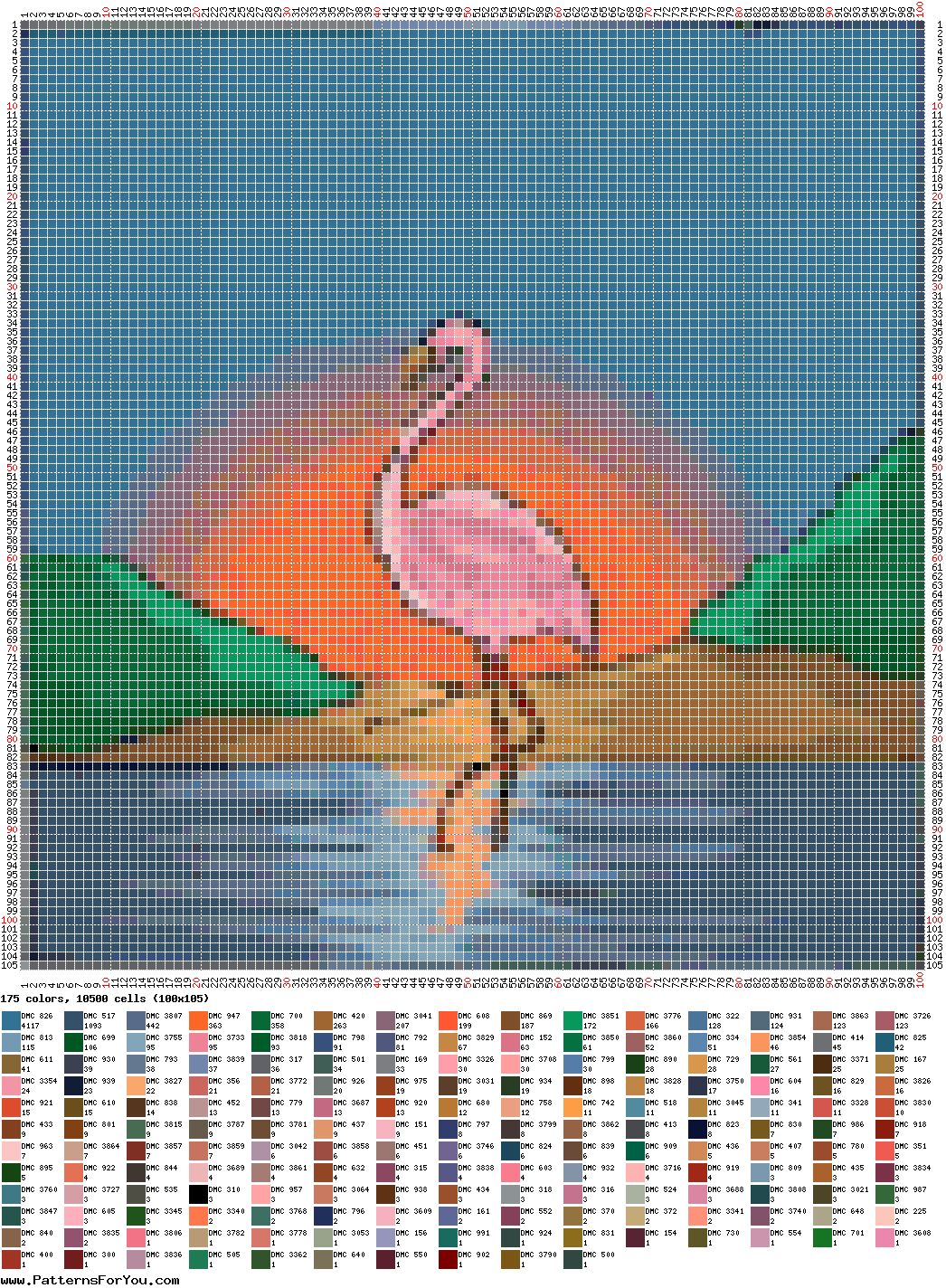 pattern Weather Sun Animals Flamingo