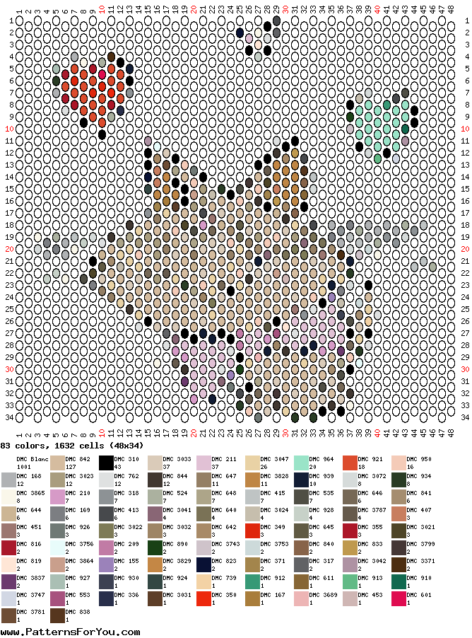 pattern Animals Cats