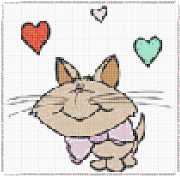 pattern Animals Cats