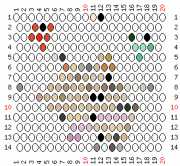 pattern Animals Cats
