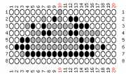 pattern Weather Sun